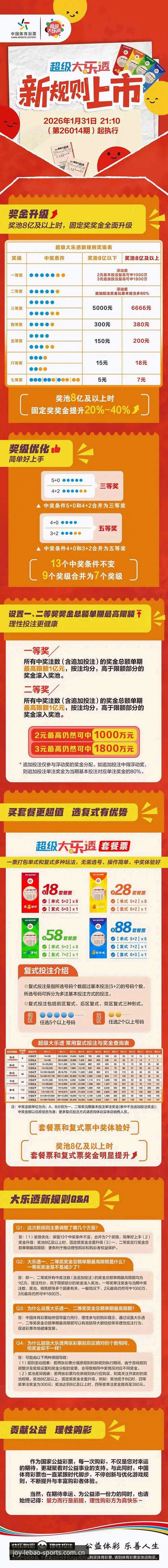 乐宝体育平台深度评测：创新赛事体验与竞猜新玩法全面解析