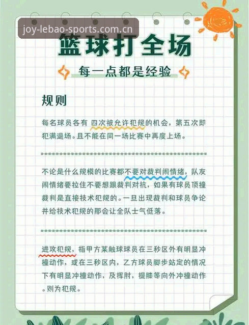 乐宝体育活动 乐宝体育平台新手必看:3分钟掌握6大核心功能与3个实用技巧
